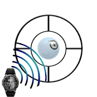 Sphero Gear Control