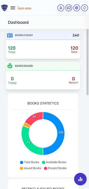 RAM JANAKI VIDHYA MANDIR Screenshot 1
