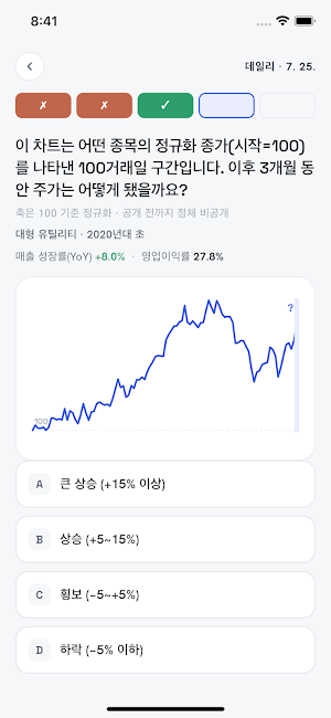 ChartWise Screenshot 1