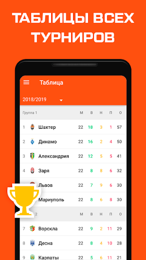 ФК Шахтер Донецк (ФК Шахтар Донецьк) - Tribuna.com Screenshot 3