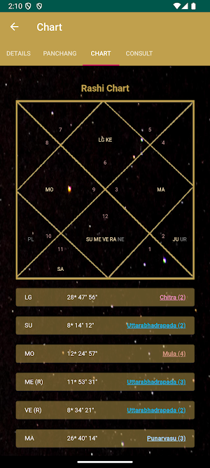 Prash Nakshatra Screenshot 2