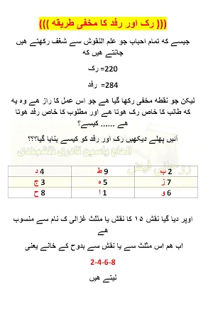 Makhfi Raaz Amliyati 1 One Screenshot 1