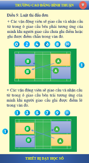 FitFusion Screenshot 2