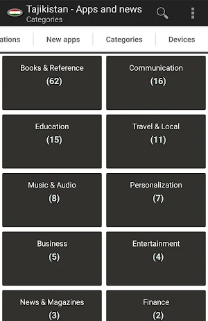 Tajikistani apps and games Screenshot 2