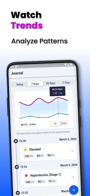 HeartPal: Blood Pressure Diary Screenshot 1