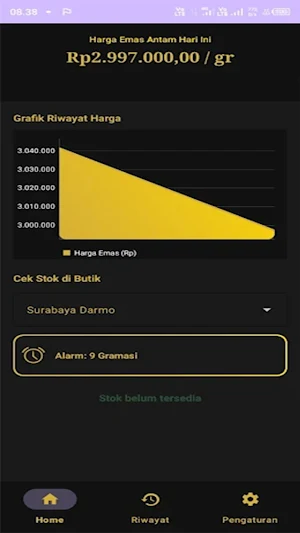 ANTAM ALARM Screenshot 3