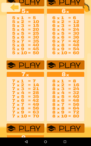 Multiplication School Screenshot 3
