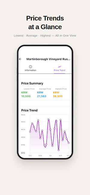 BottleLog – Wine & Whisky Screenshot 3