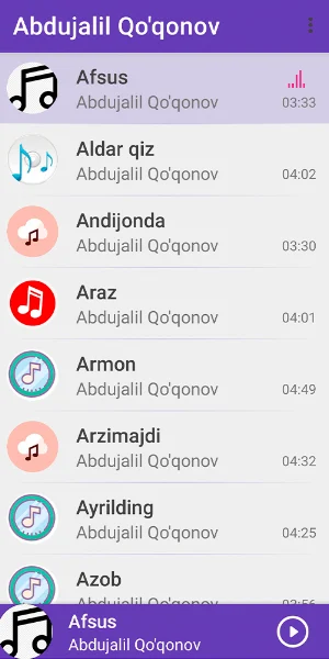 Abdujalil Qo'qonov Screenshot 3