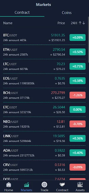 TWCX Screenshot 1