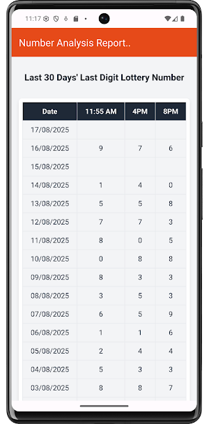 Bhutan Fast Lottery Results Screenshot 3
