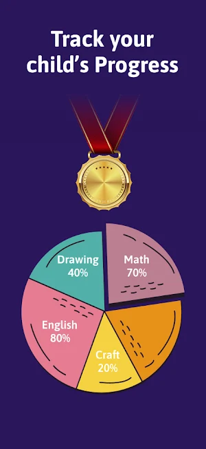 Kidora Learn-The Learning App Screenshot 1