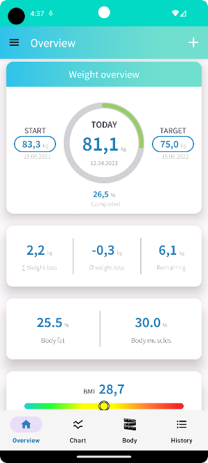 MyWeight - weight & body diary Screenshot 0