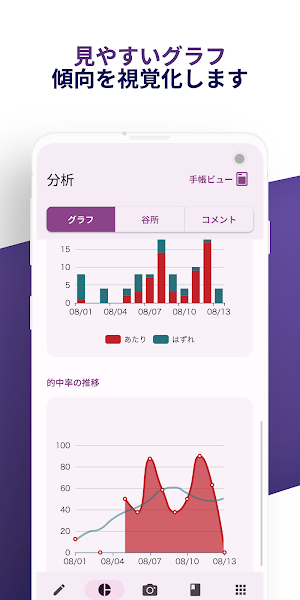 TEKKAN - 弓道の的中記録・出欠管理ツール Screenshot 2