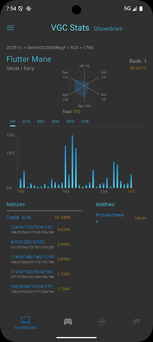 VGC Stats Screenshot 1