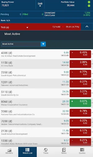 Tadawul Trading Simulator Screenshot 3