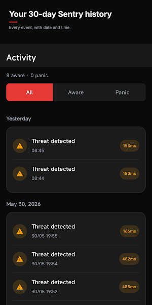 SentryAlert – Sentry Mode Screenshot 3