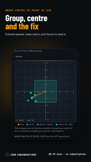 Zero Considerations: Sight In Screenshot 3