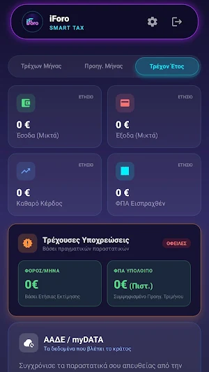 iForo Screenshot 0