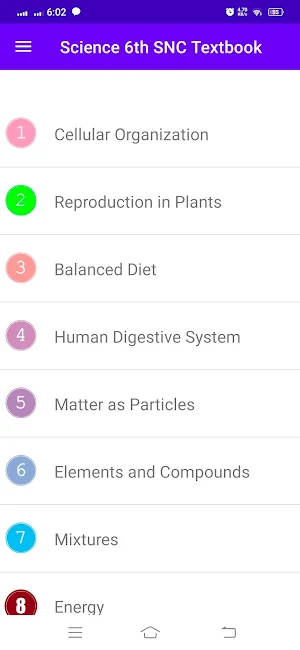 Science Class 6th SNC Textbook Screenshot 0