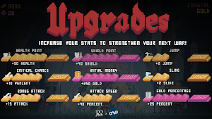 Praetor : Medieval Roguelite Screenshot 3