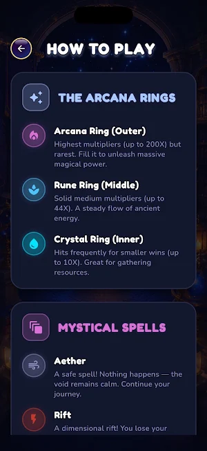 Dragon Hoard: Dragonier Screenshot 0