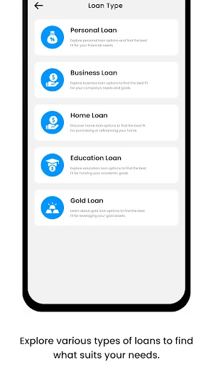 LoanTool - EMI Loan Calculator Screenshot 1