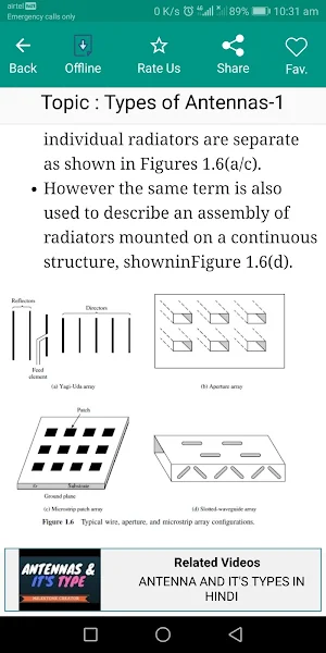 Antenna & Wave Propagation Pro screenshot 8
