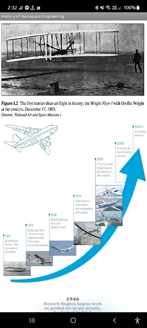 Aerospace Engineering Screenshot 3