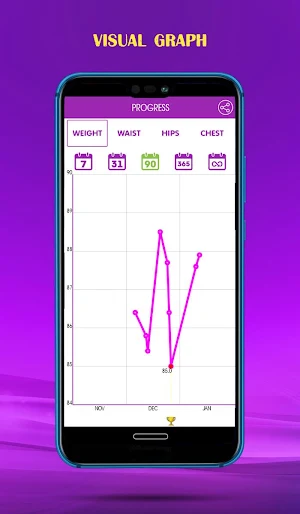 Weight control. BMI calculator Screenshot 2