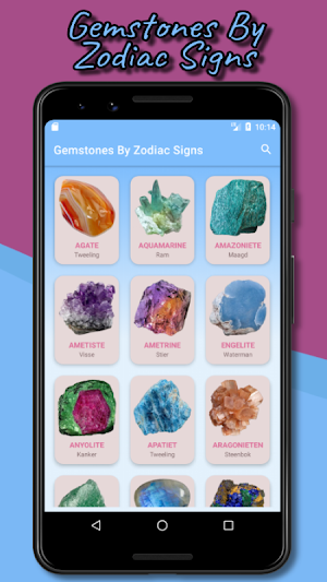 Gemstones By Zodiac Signs Screenshot 0
