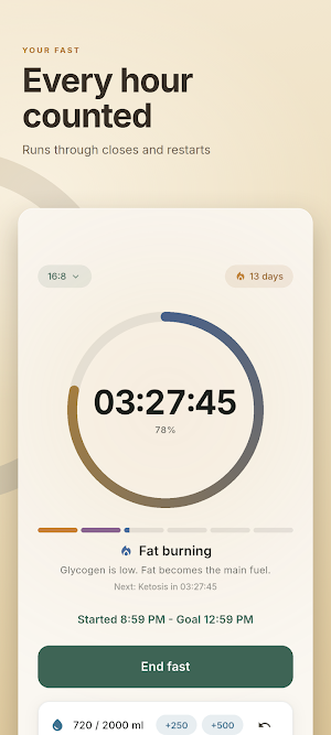 Dawnwell: Fasting Timer Screenshot 0