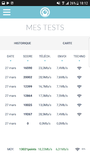 Gigalis (Pays de la Loire) Screenshot 3