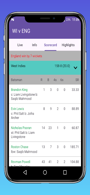Live Cricket TV HD 2024 Screenshot 3