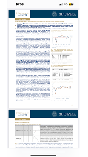 Mediobanca PB Area Riservata Screenshot 2