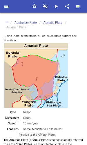 Lithospheric plates Screenshot 3