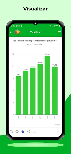 STP Dados Charts Screenshot 0