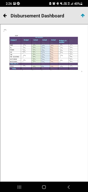 Powerally Digital Screenshot 2