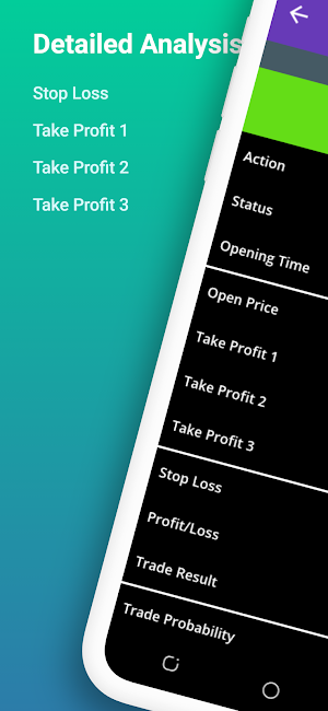 Daily Forex Signals Screenshot 0