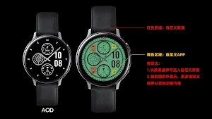Solid Dark Green For Wear OS Screenshot 0