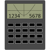 Calcul & Graph