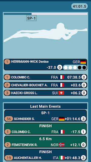 Biathlon Head Coach Screenshot 1