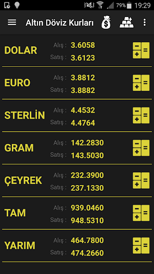 Altın Döviz Kurları Screenshot 0