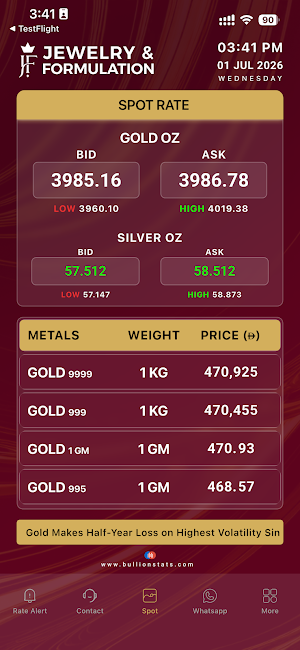 Jewelry Formulation Screenshot 0