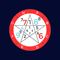 Life Path Number & Numerology
