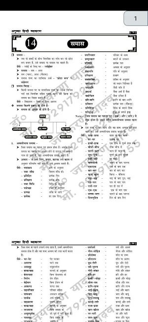 हिन्दी व्याकरण - Hindi Grammar Screenshot 1