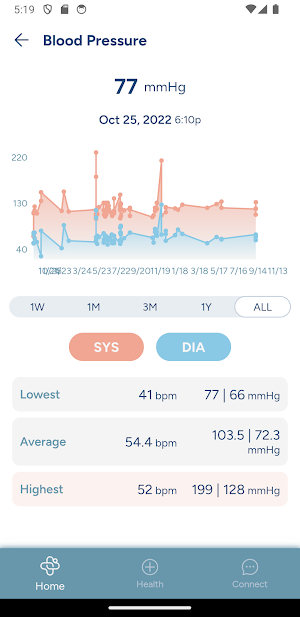 HealthyConnect Companion Screenshot 3