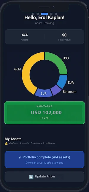 Kurmatik – Gold & FX Tracker Screenshot 3
