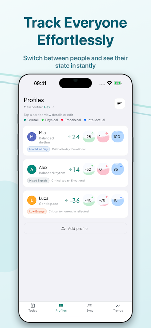 Biorhythms: Daily Insights Screenshot 3
