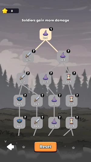 Boss Hunters Royale Screenshot 1